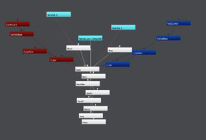 If loving the Schematic View is wrong, I don't want to be right.