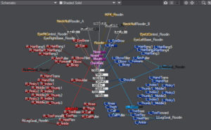 My friend, the Schematic View.